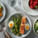 Combien de calories brûler pour perdre 1 kg ?